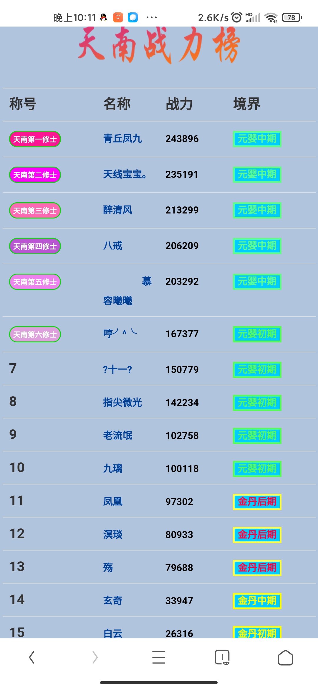 。