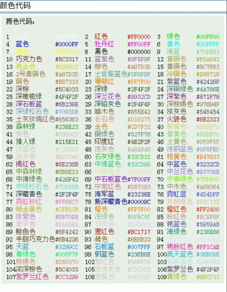 试试