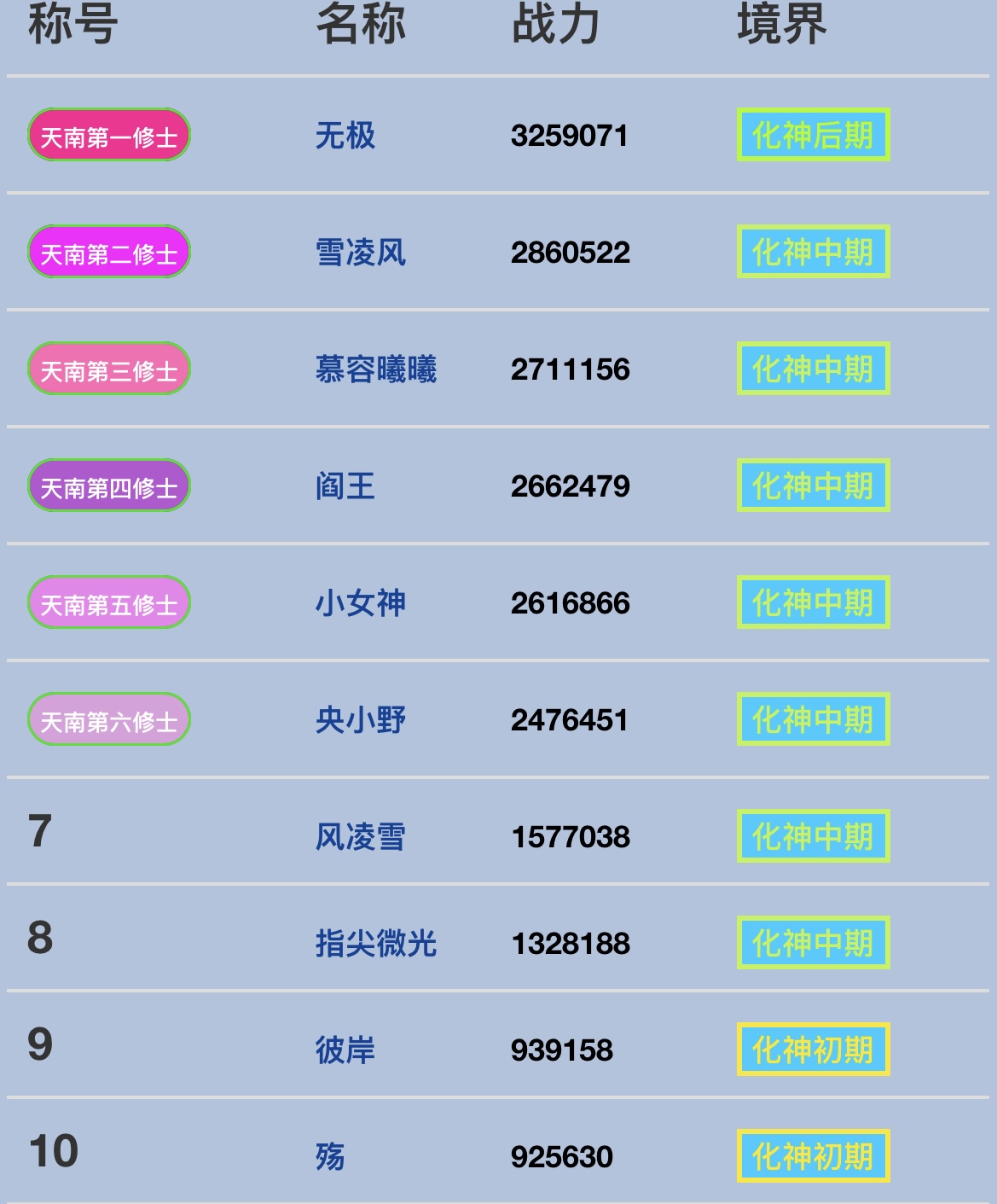一夜之间