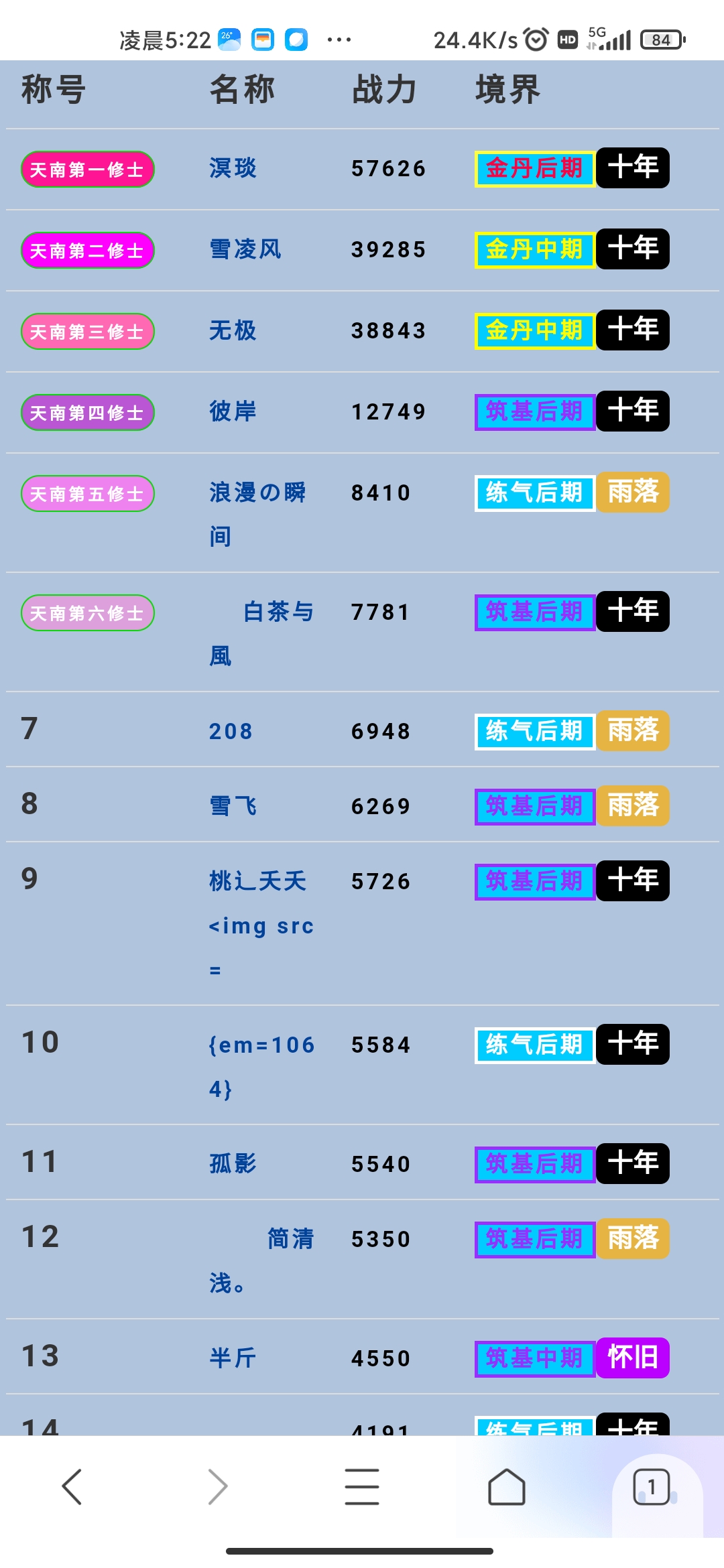 凡仙排行战况