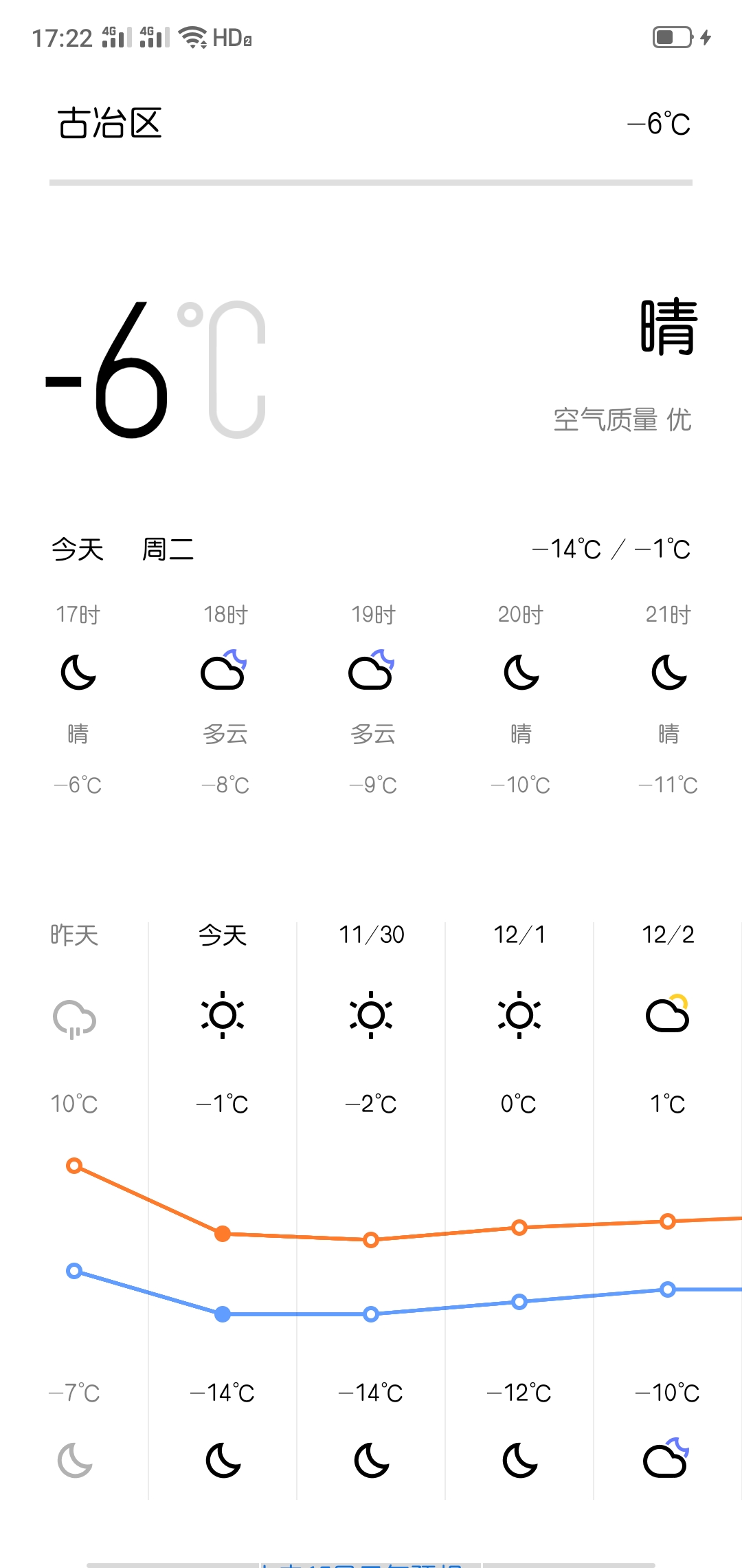 太冷了