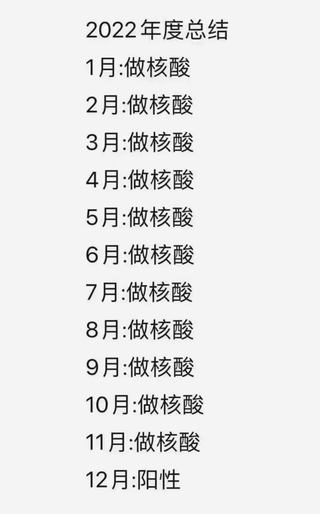 年度总结