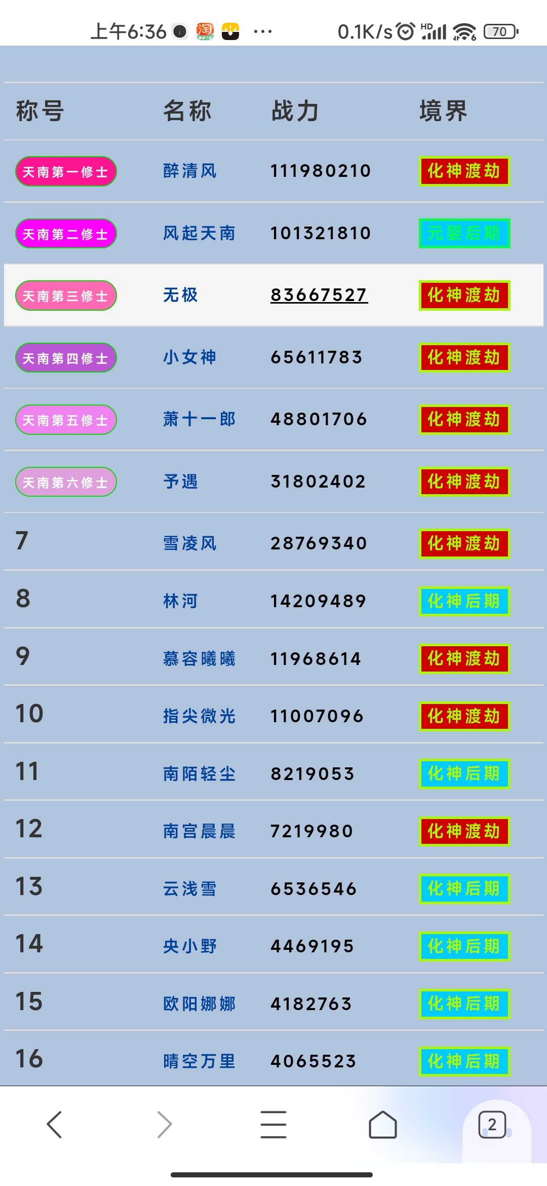 留个纪念