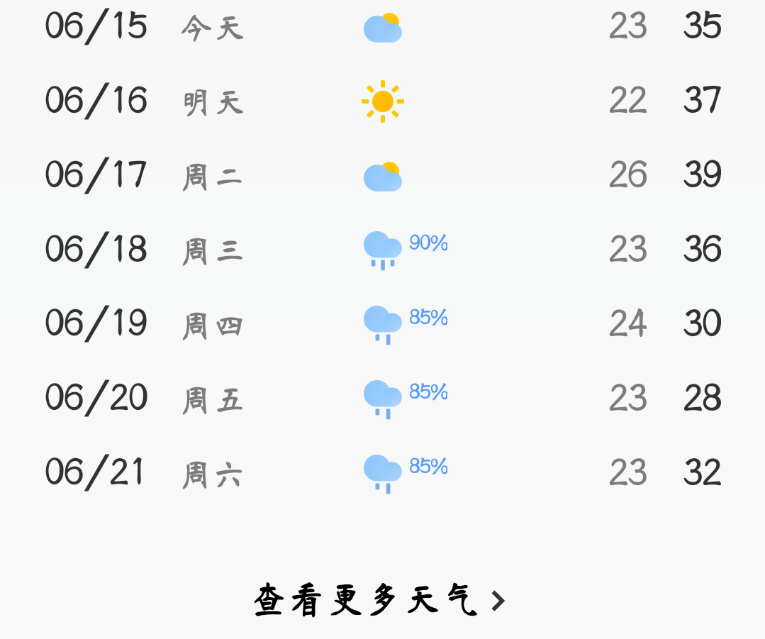 　 　期待～